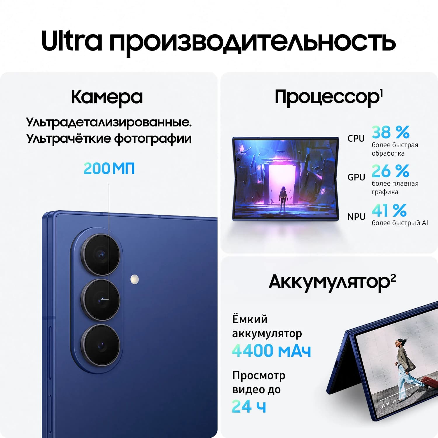 Samsung Galaxy Z Fold 7 2 nano + eSim, 12/512, синий