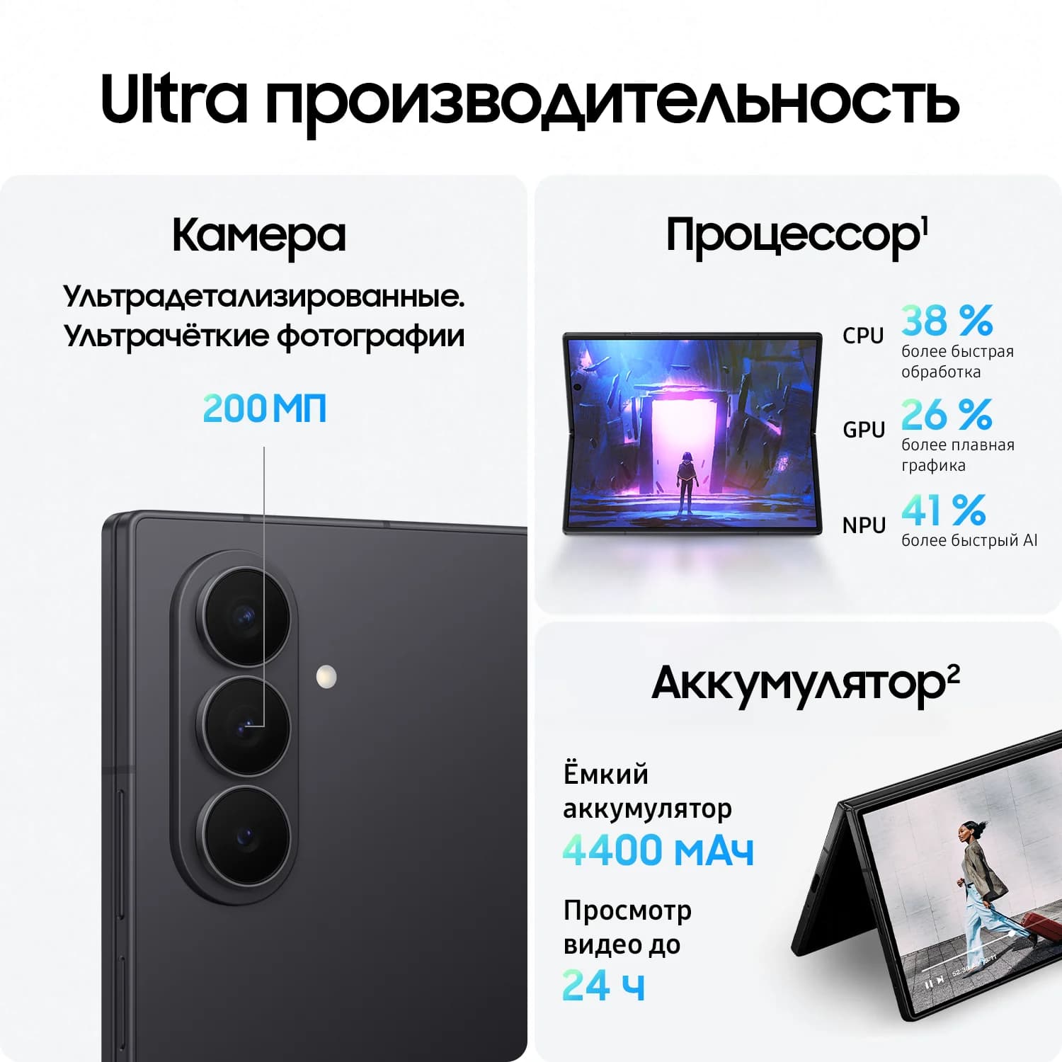 Samsung Galaxy Z Fold 7 2 nano + eSim, 12/256, чёрный