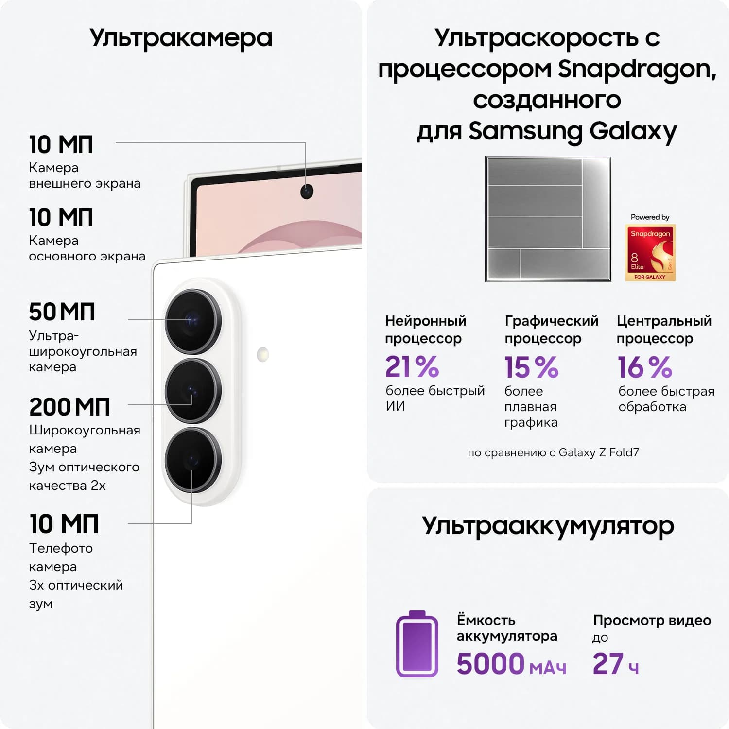 Z FOLD 8 ULTRA nano SIM + eSIM, 16/1TБ, бежевый