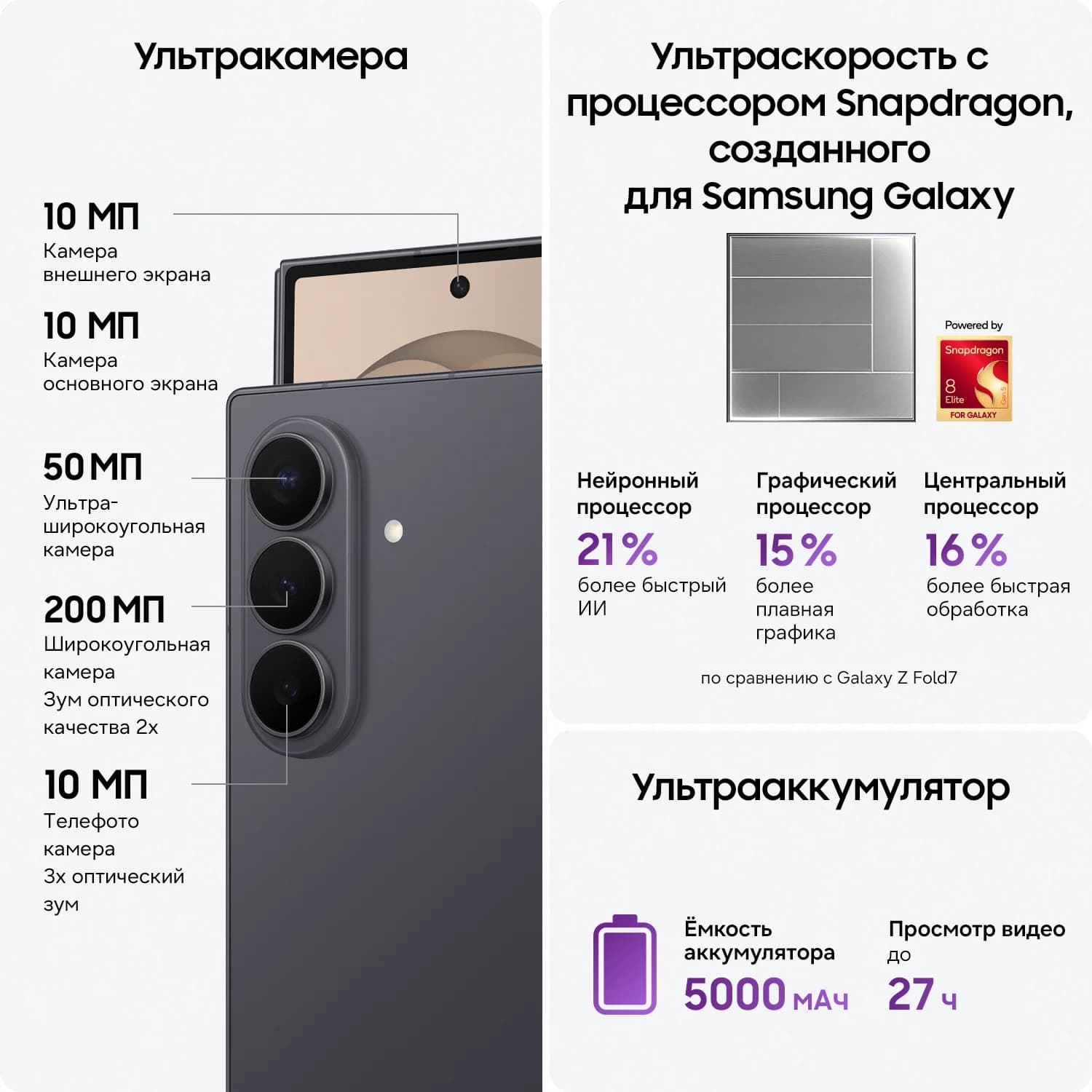 Z FOLD 8 ULTRA nano SIM + eSIM, 12/512, серый
